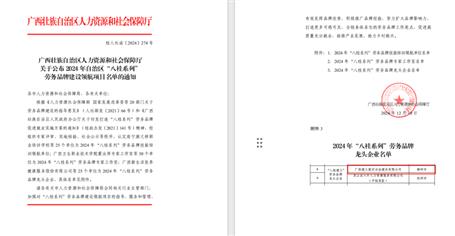 【喜讯】冶建公司获认定为“八桂918博天娱乐庄闲”劳务品牌龙头企业