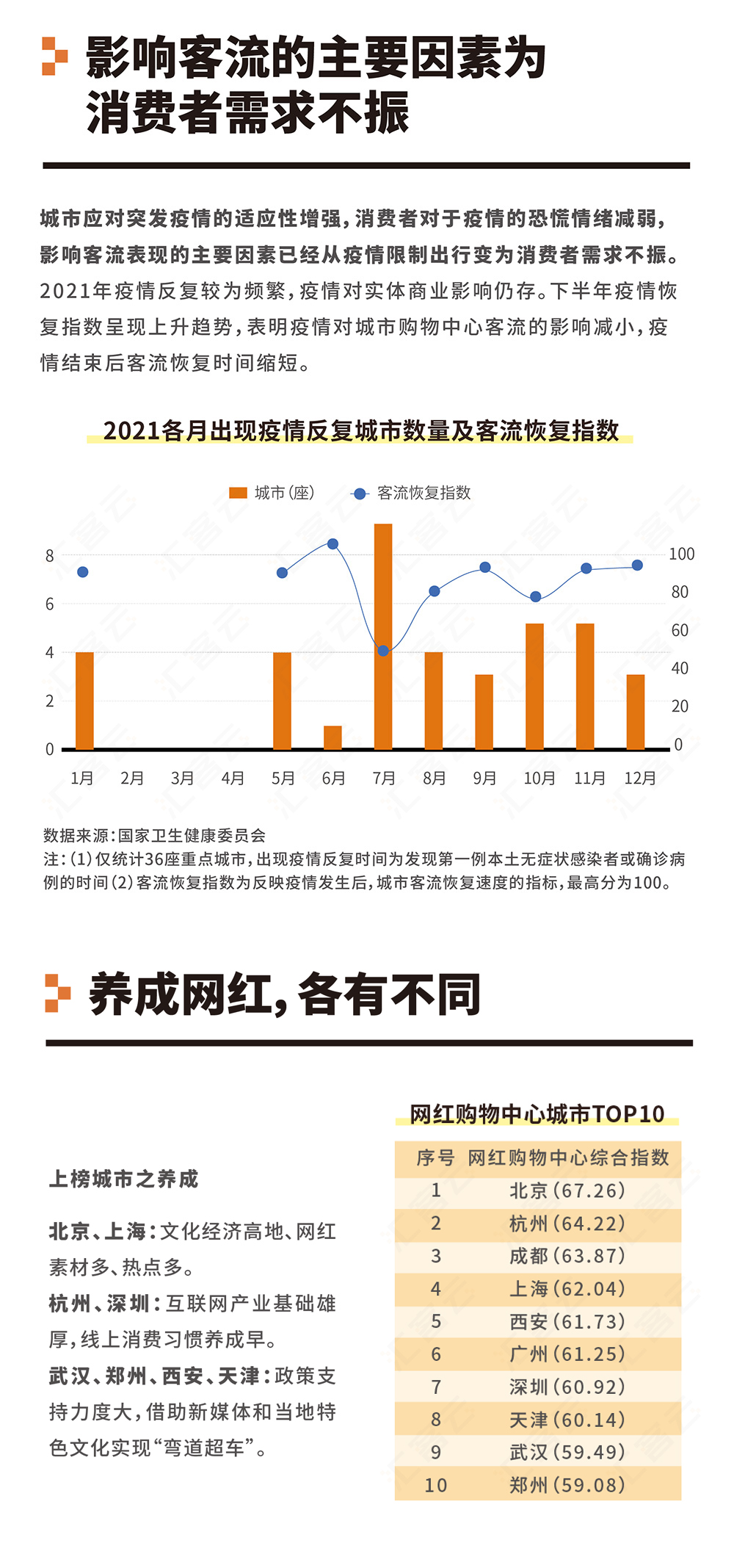 2021桔皮书长图_05.jpg 伟德体育 - 综合体育赛事平台|奥体中心合作同伴