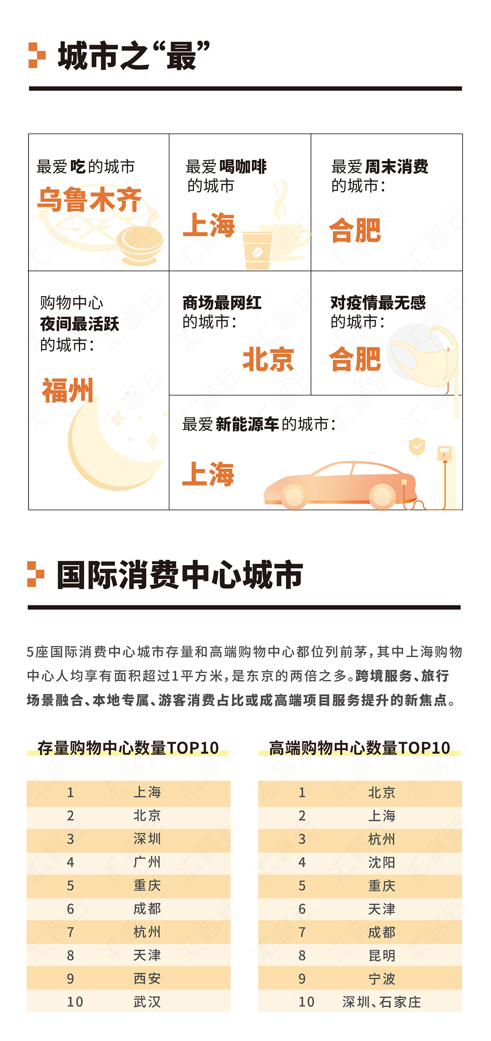 2021桔皮书长图_04.jpg 伟德体育 - 综合体育赛事平台|奥体中心合作同伴