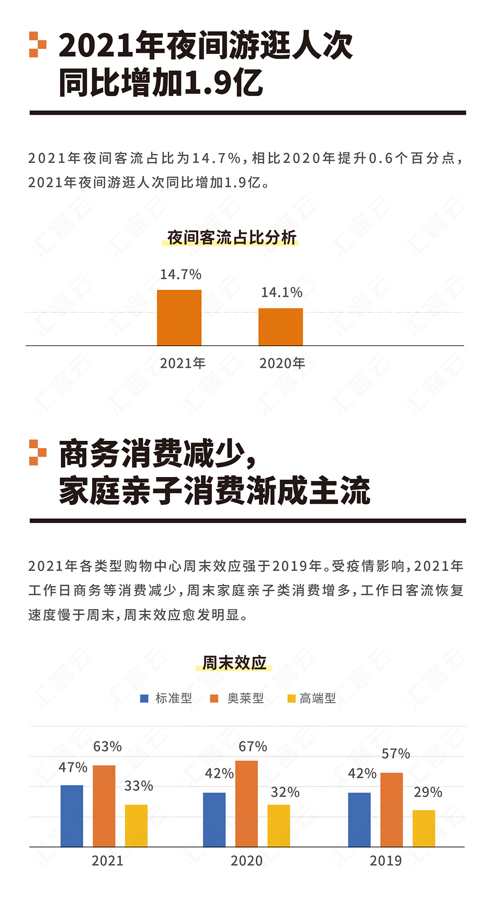 2021桔皮书长图_06.jpg 伟德体育 - 综合体育赛事平台|奥体中心合作同伴