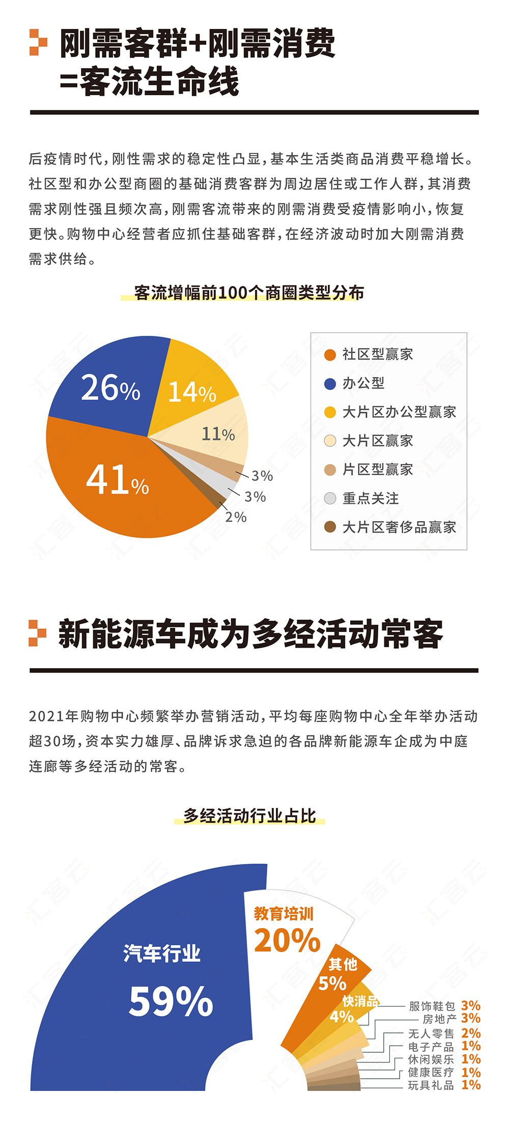 2021桔皮书长图_07.jpg 伟德体育 - 综合体育赛事平台|奥体中心合作同伴