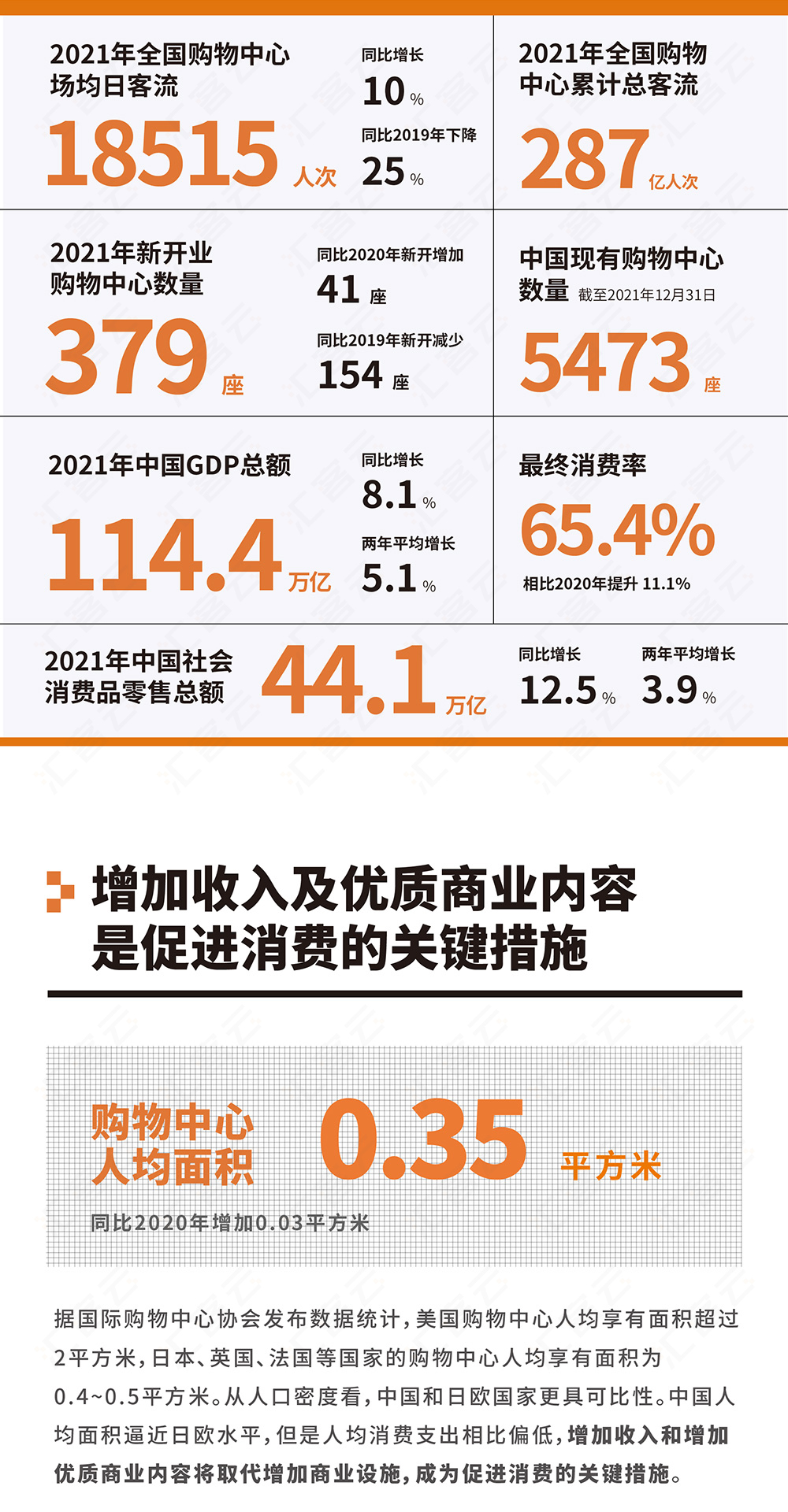 2021桔皮书长图_02.jpg 伟德体育 - 综合体育赛事平台|奥体中心合作同伴